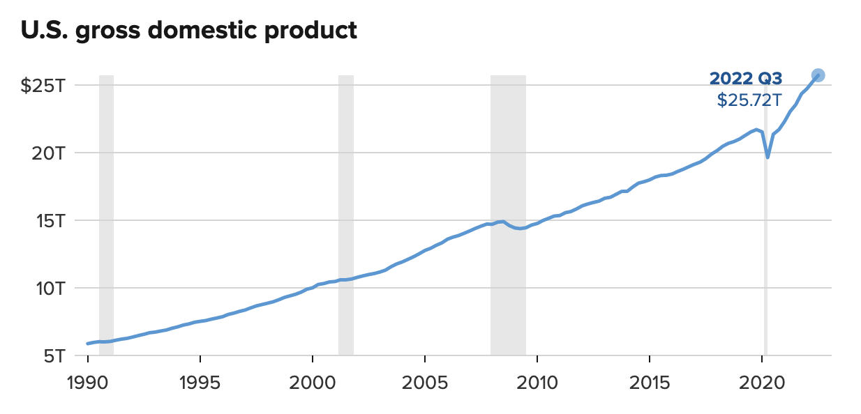 fed lai suat ngan hang anh 2