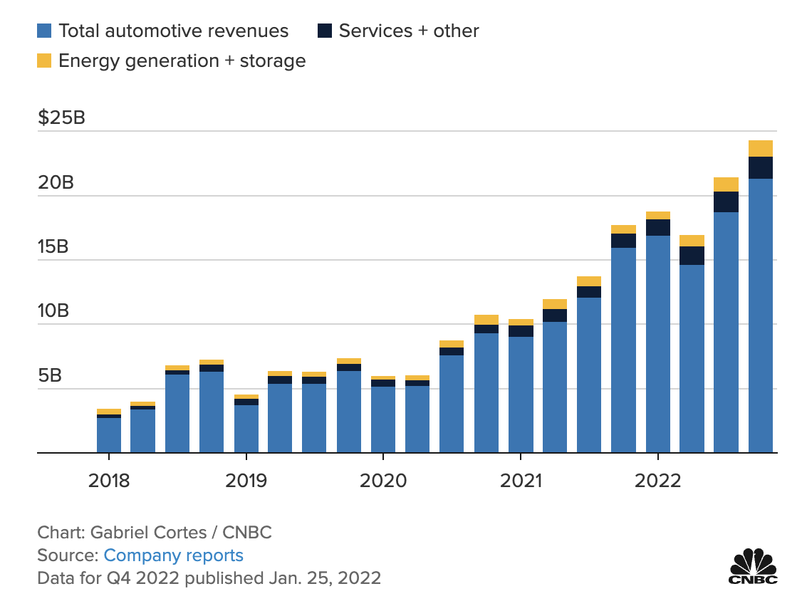 tesla elon musk anh 1