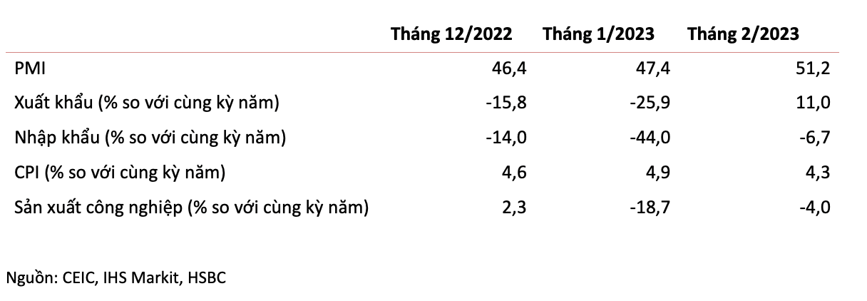 HSBC anh 1