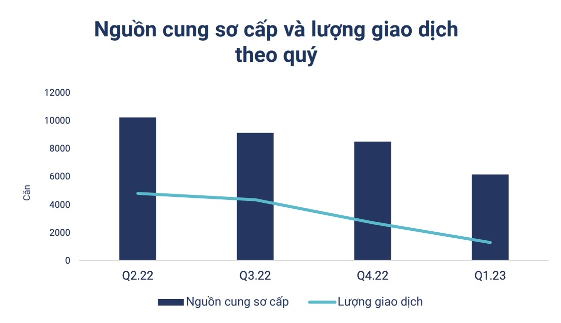 can ho chung cu anh 1