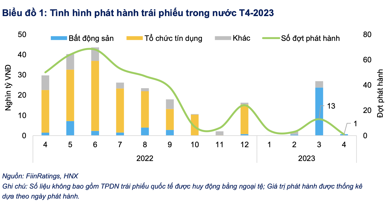 trai phieu anh 1