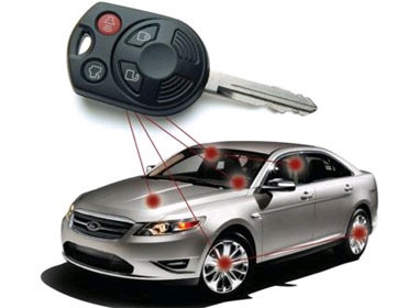 Ford MyKey - he thong an toan cho cac bac phu huynh hinh anh