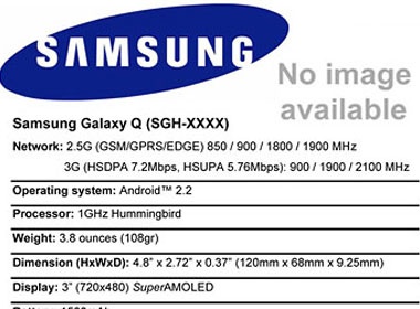 Samsung Galaxy Q voi ban phim QWERTY lo dien hinh anh