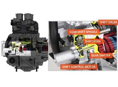 Buoc tien moi cua Honda voi hop so ly hop kep hinh anh