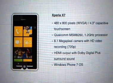 Bo doi de Windows Phone 7 cua Sony Ericsson ro ri hinh anh