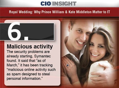 Can can trong khi tim kiem thong tin ve le cuoi Hoang gia hinh anh