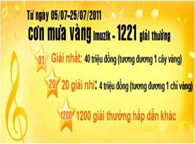 1221 giai thuong hap dan tu Viettel hinh anh