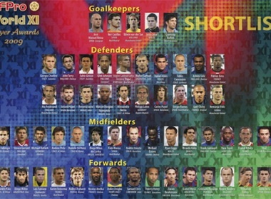 FIFPro cong bo de cu ‘Doi hinh hay nhat’ 2009 hinh anh