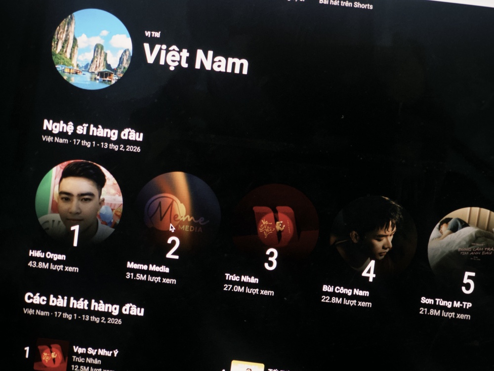 Kenh YouTube duoc xem nhieu nhat Viet Nam Tet nay hinh anh