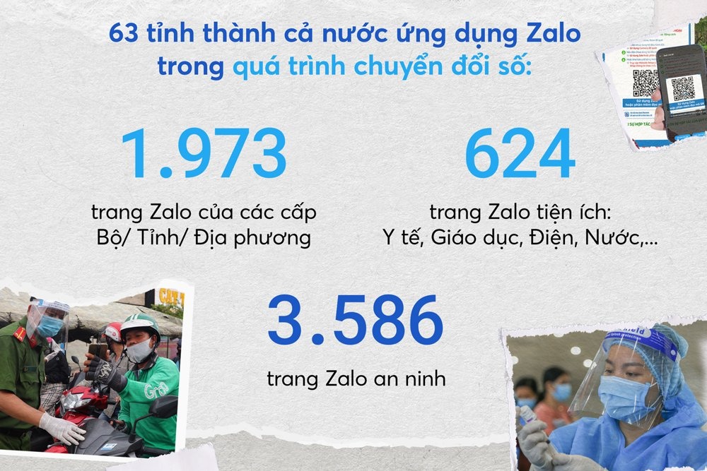 Zalo anh 2
