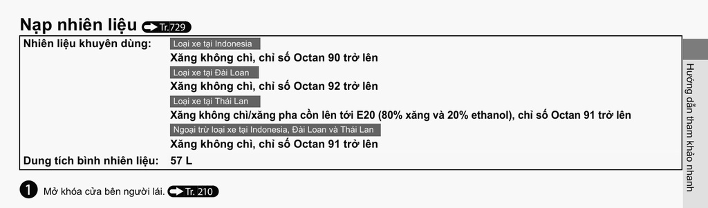 xăng sinh học E10 ảnh 2 xang sinh hoc E10 anh 2