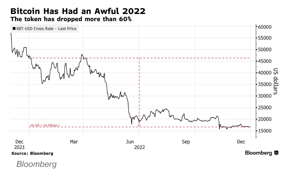 bitcoin anh 1