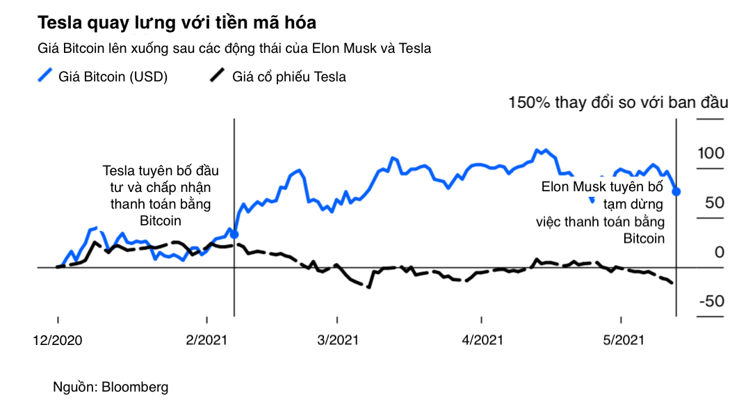 Elon Musk anh 2