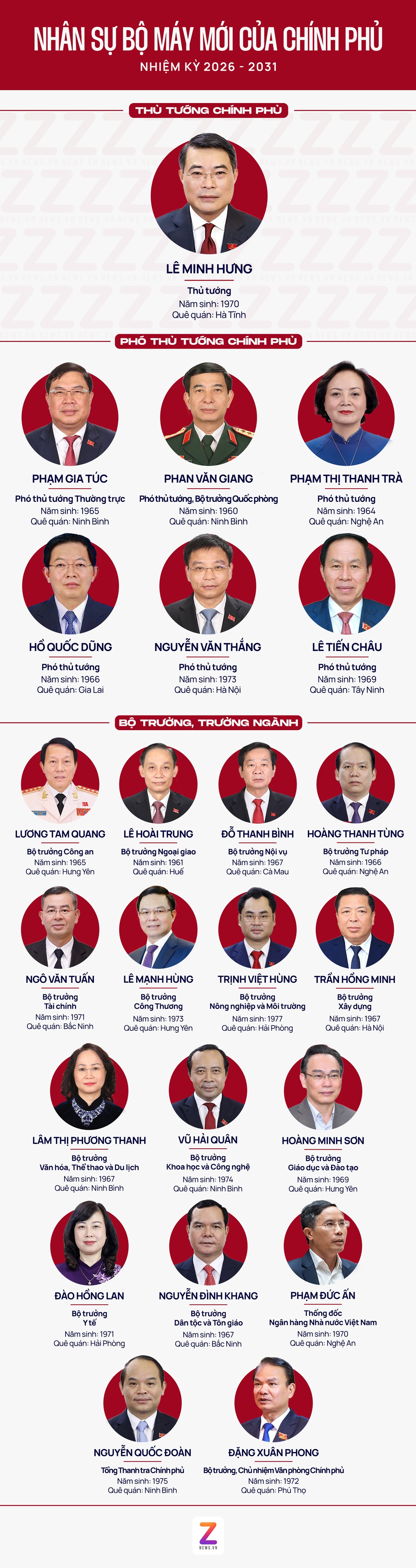 Bo may Chinh phu anh 1