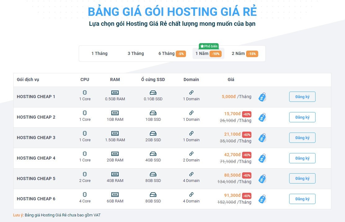 Vietnix anh 2