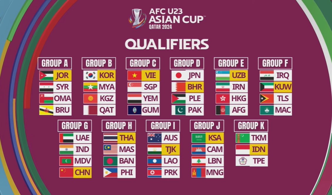u23 viet nam anh 1