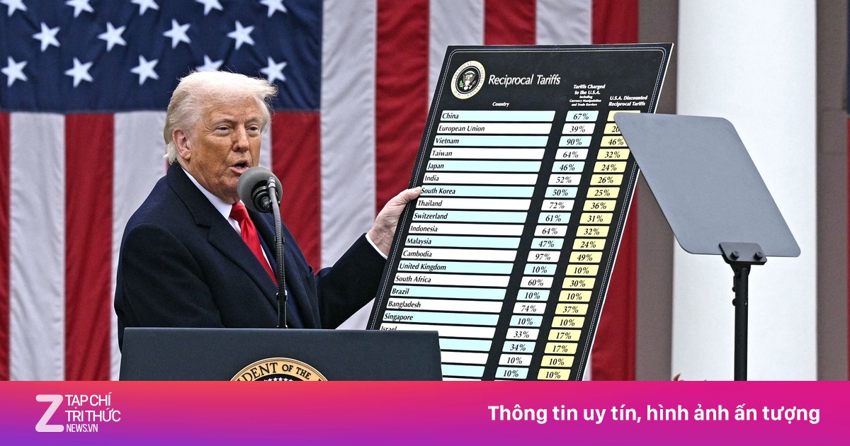 Tòa Tối cao Mỹ phán quyết thuế quan toàn cầu của ông Trump là trái luật