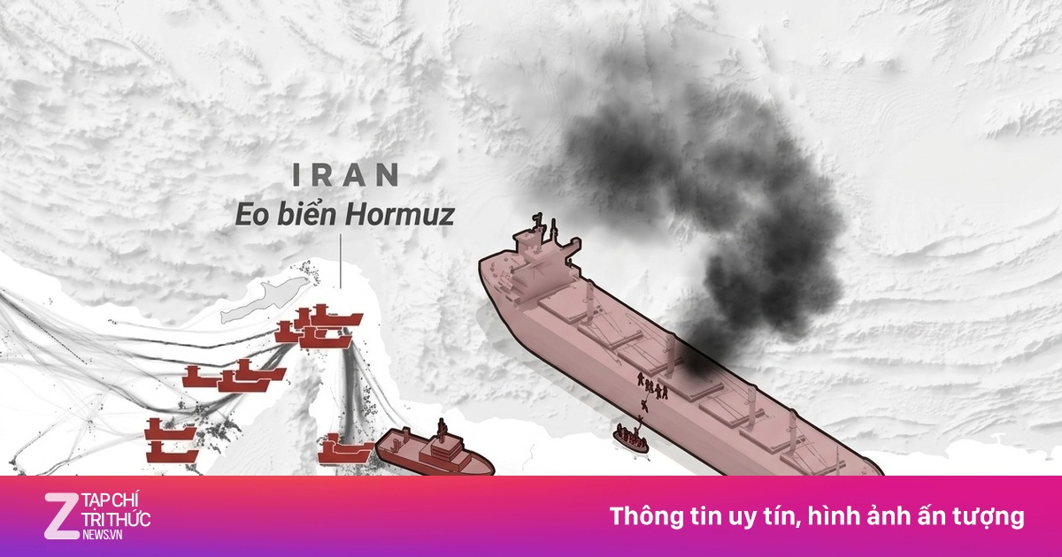 Chảo lửa Trung Đông cháy lan ra 'giếng dầu thế giới'