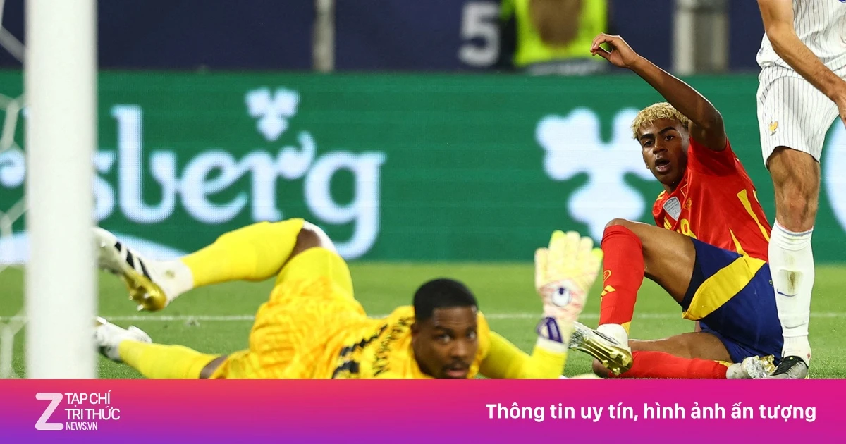 Sự vô lý của Quả bóng vàng