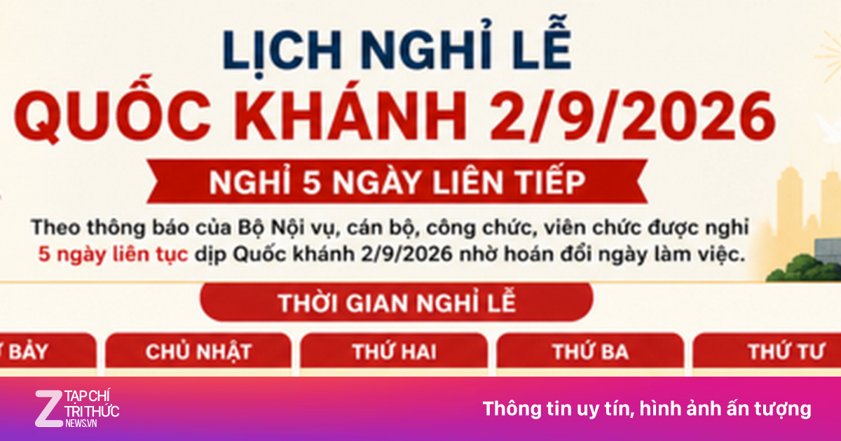 Lịch nghỉ lễ Quốc khánh 2/9 năm 2026 được công bố chi tiết