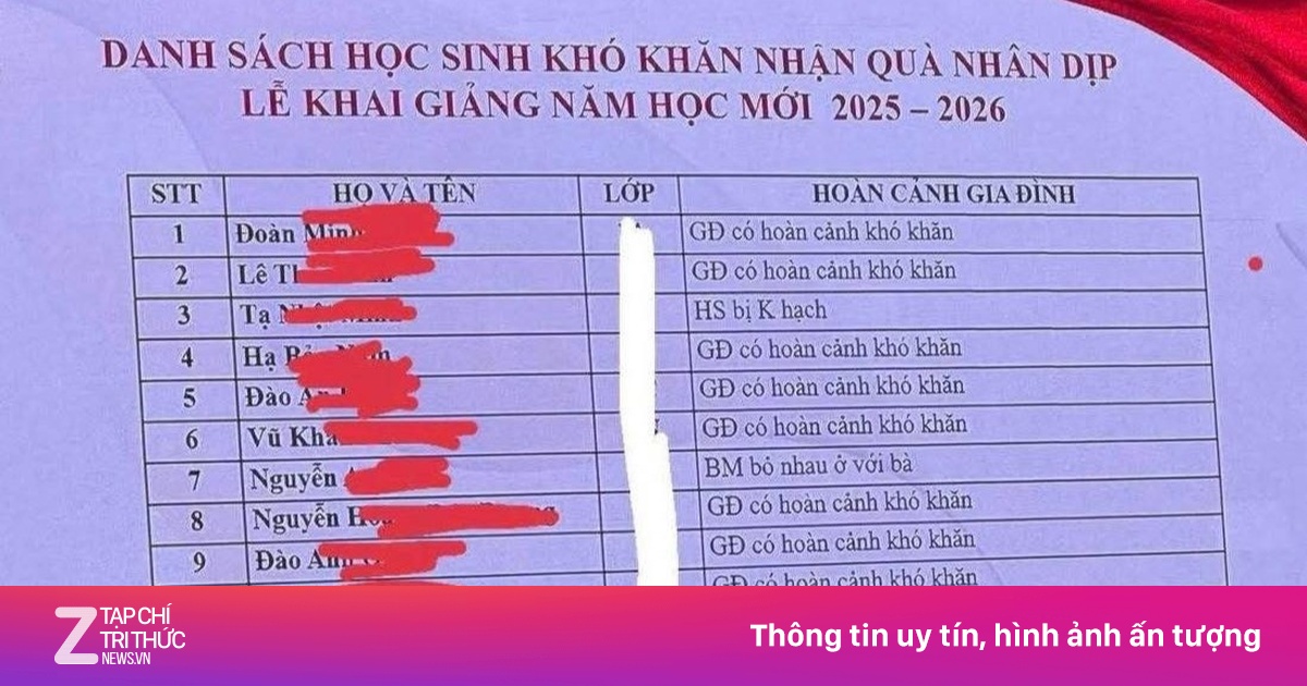 lifestyle.znews.vn
