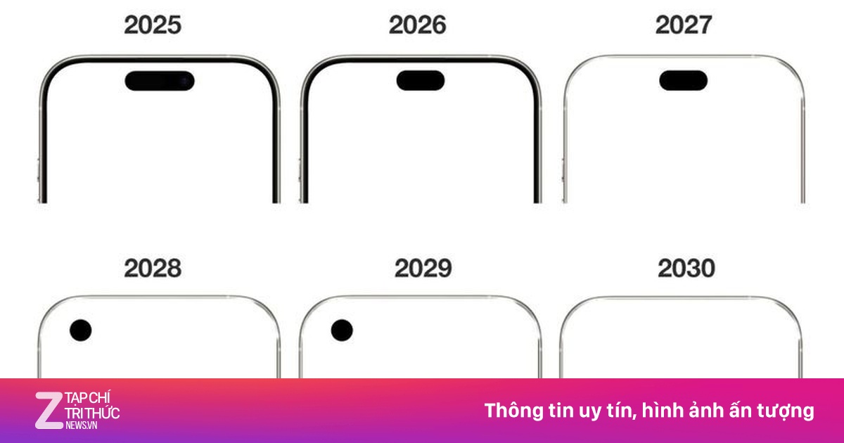 iPhone trông ra sao trong 5 năm tới