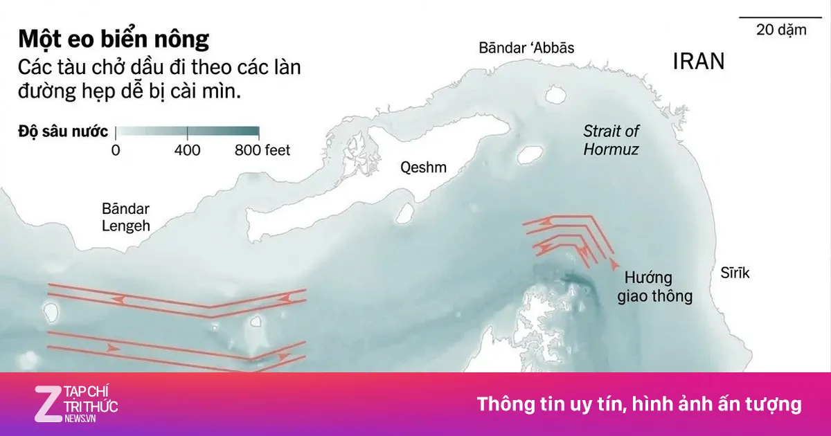Iran công bố tuyến đường thay thế qua eo biển Hormuz, cảnh báo nguy cơ thủy lôi