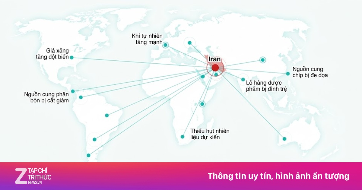 Tác Động Dây Chuyền Từ Cuộc Chiến Iran: Giá Dầu Tăng, Xuất Khẩu Đình Trệ Và Nỗi Lo An Ninh