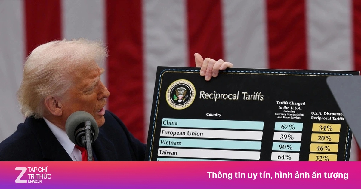 Quyết định tăng thuế của ông Trump có thể được dự báo trước