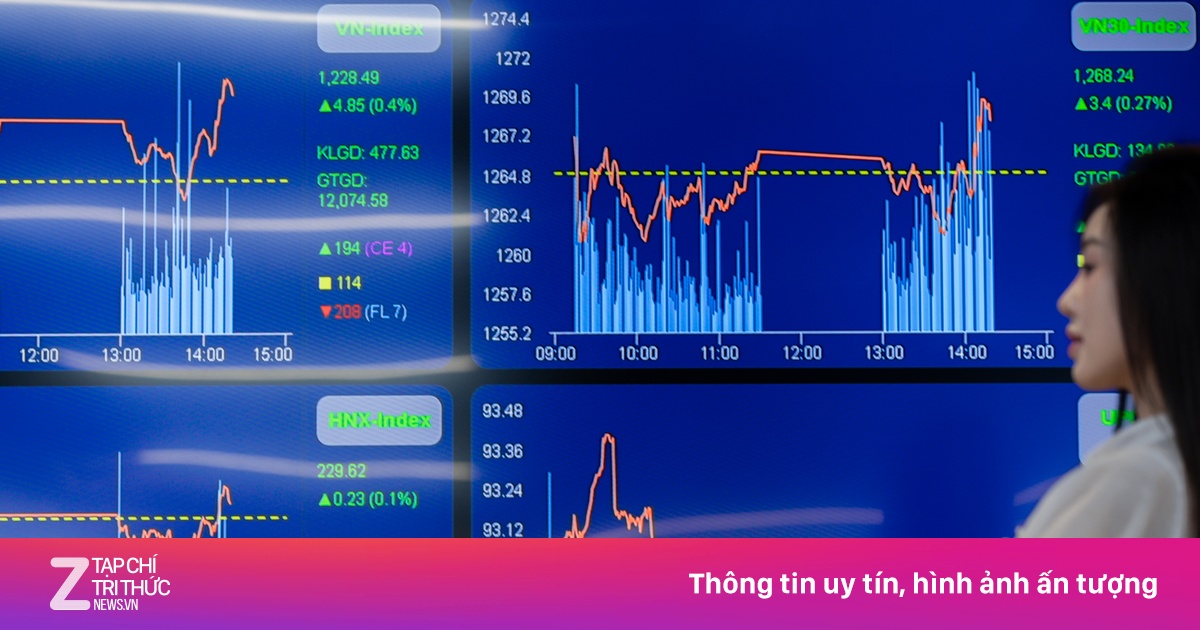 Chứng khoán biến động ra sao tuần này?