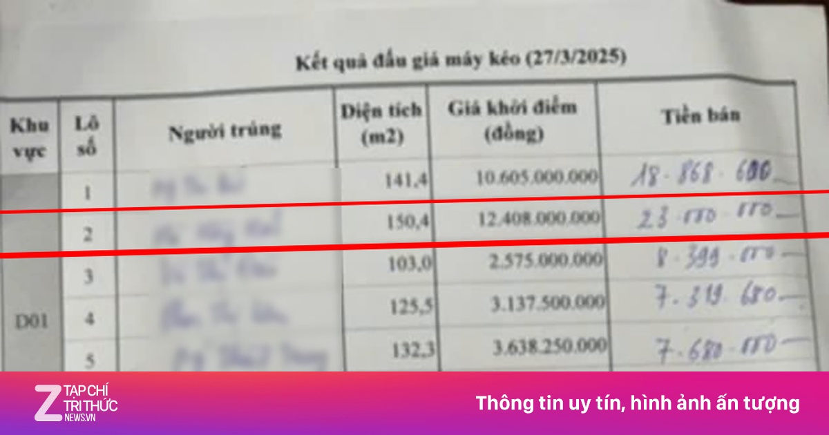 Lô đất huyện hơn 150 m2 ở Thái Bình trúng đấu giá 23 tỷ đồng