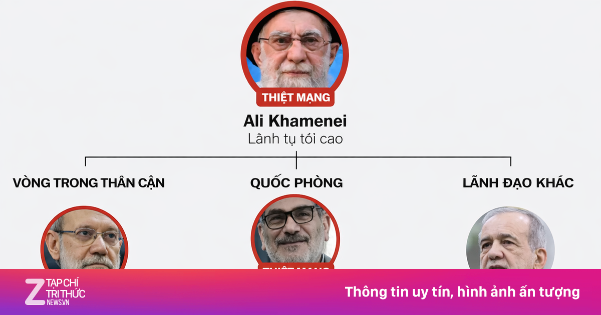 Mỹ càng loại bỏ đầu não của Iran, Tehran càng cứng rắn