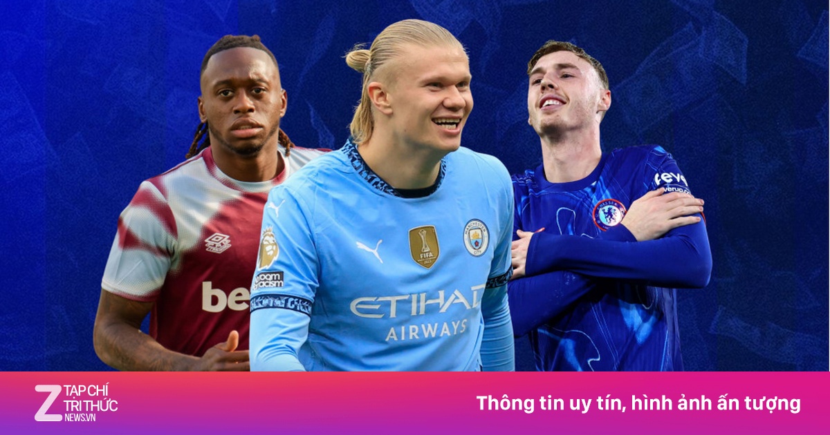 Haaland và những bản hợp đồng dài nhất châu Âu | Znews.vn 