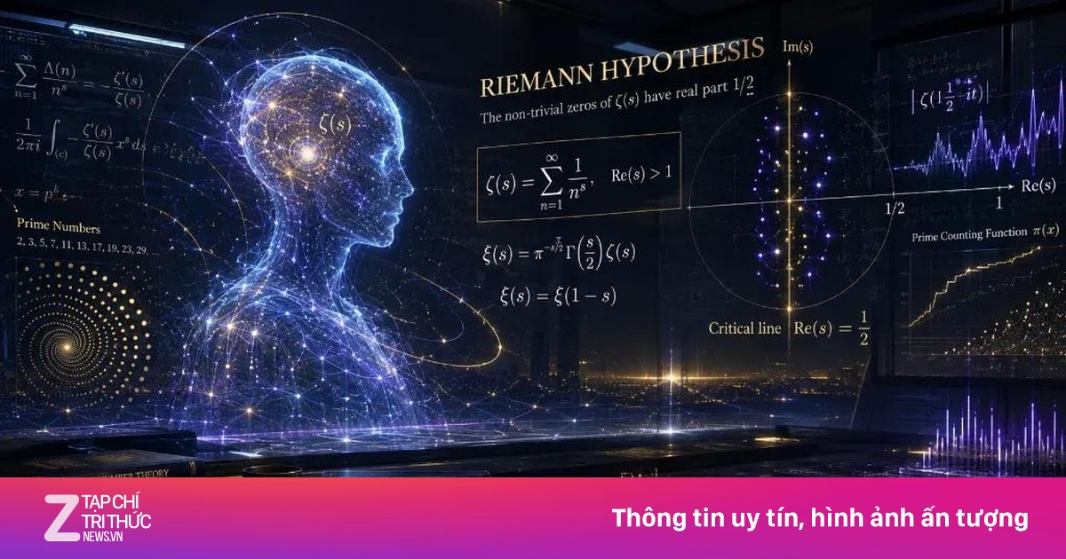 AI lại thực hiện đột phá toán học