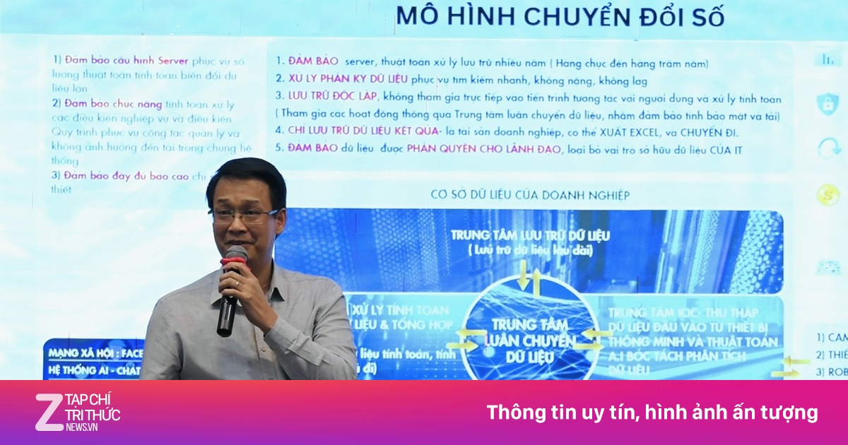 Chuyển đổi số không còn là lựa chọn, mà là yêu cầu sống còn