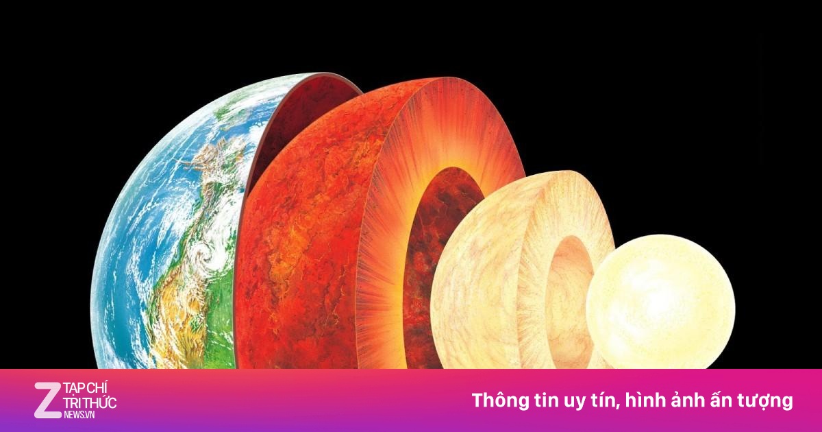 Cha đẻ của vũ trụ học