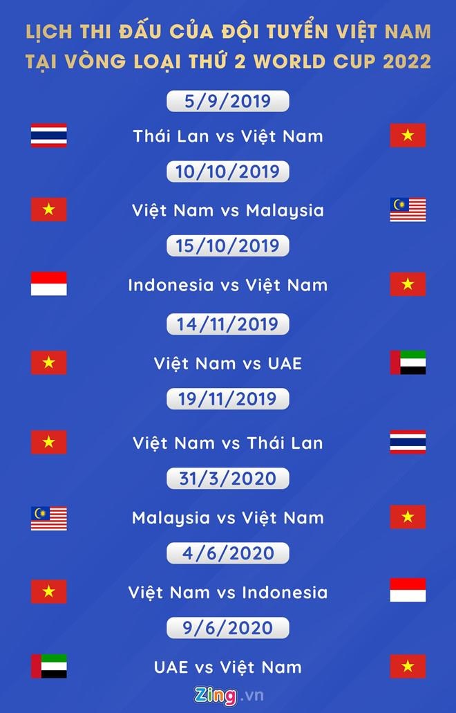 Viet Nam cung bang Thai Lan,  Indonesia anh 2