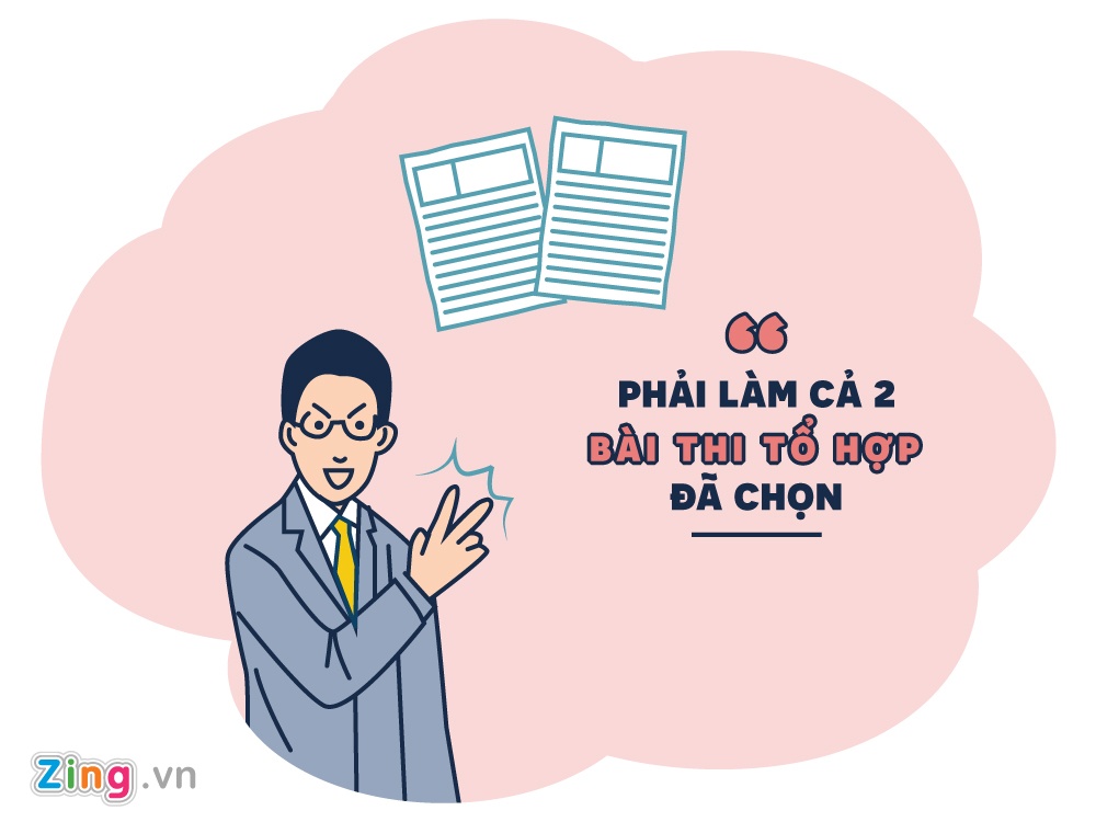 thi thpt quoc gia anh 1