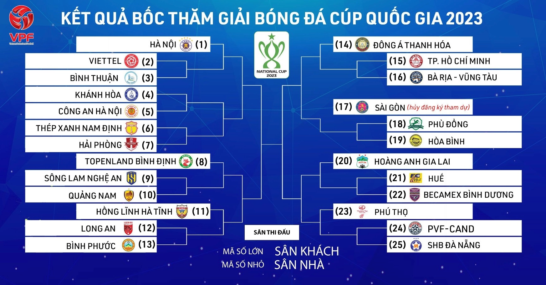 cuu tuyen thu anh 1