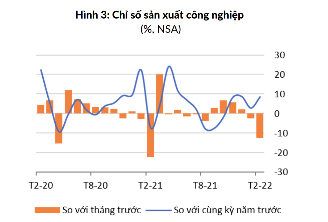 Kinh te Viet Nam phuc hoi anh 1