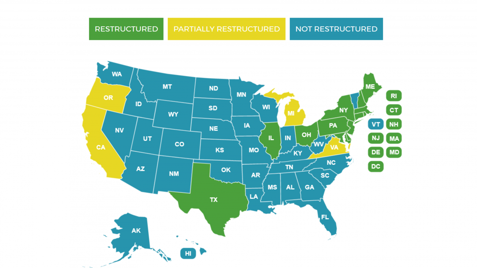 Cách các nước cho người dân tự chọn nhà cung cấp điện