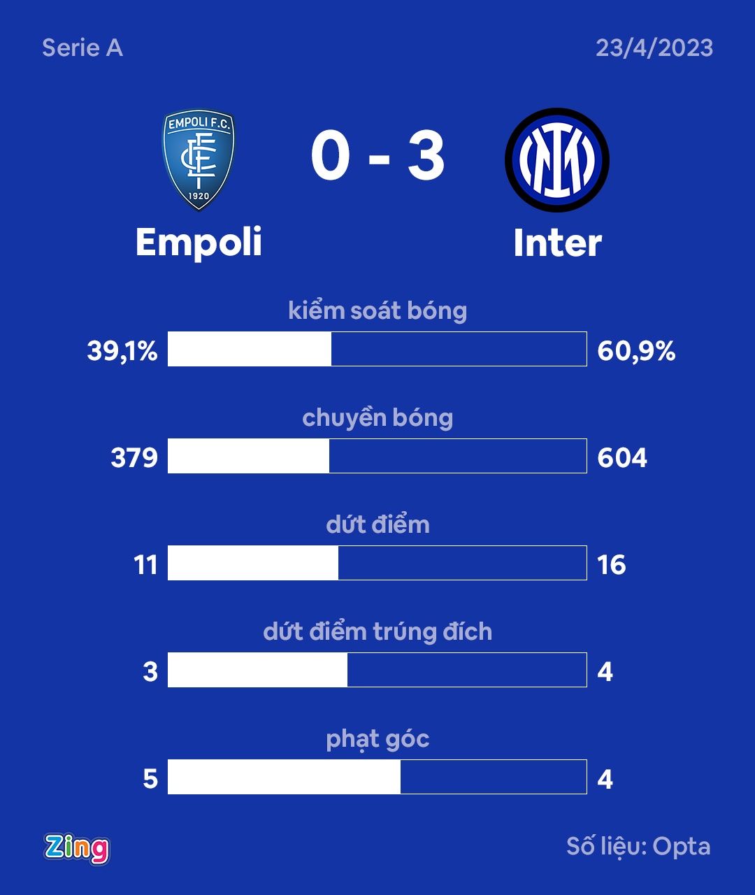 Inter Milan anh 2
