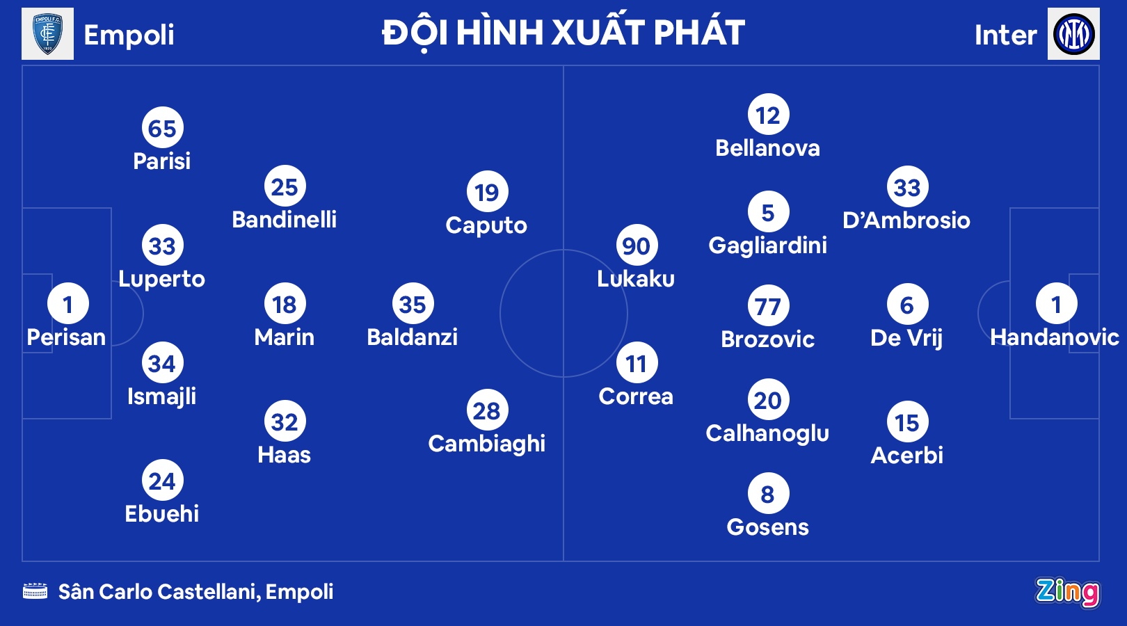 Inter Milan anh 1