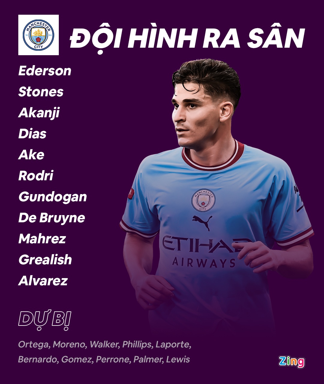 Man City anh 6