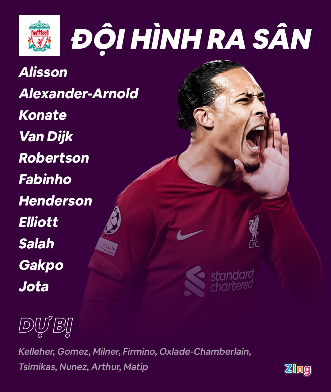 Man City anh 7