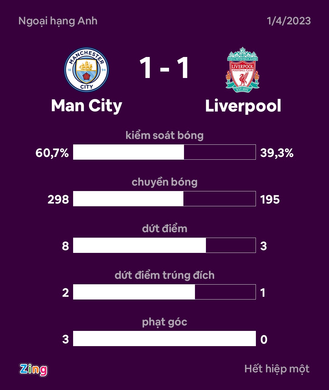 Man City anh 26