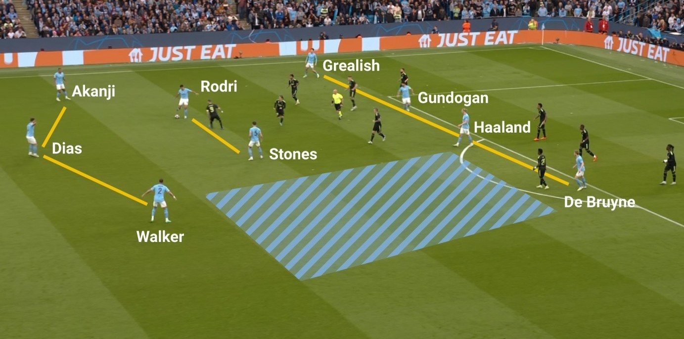 John Stones anh 1