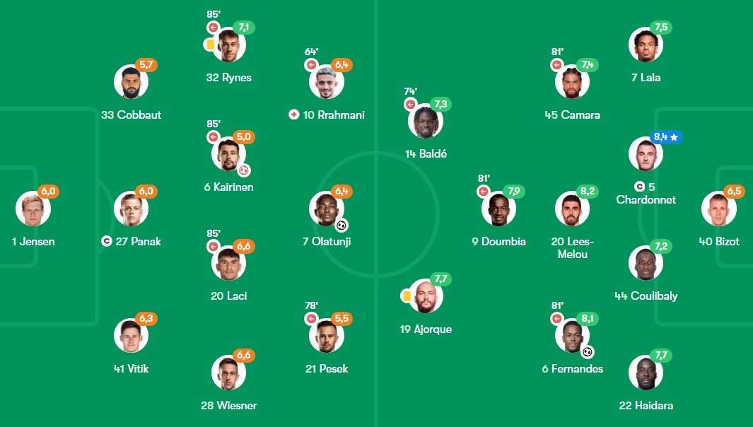 Đội bóng vô danh viết tiếp chuyện cổ tích tại Champions League 7 Brest dau Sparta Prague anh 7