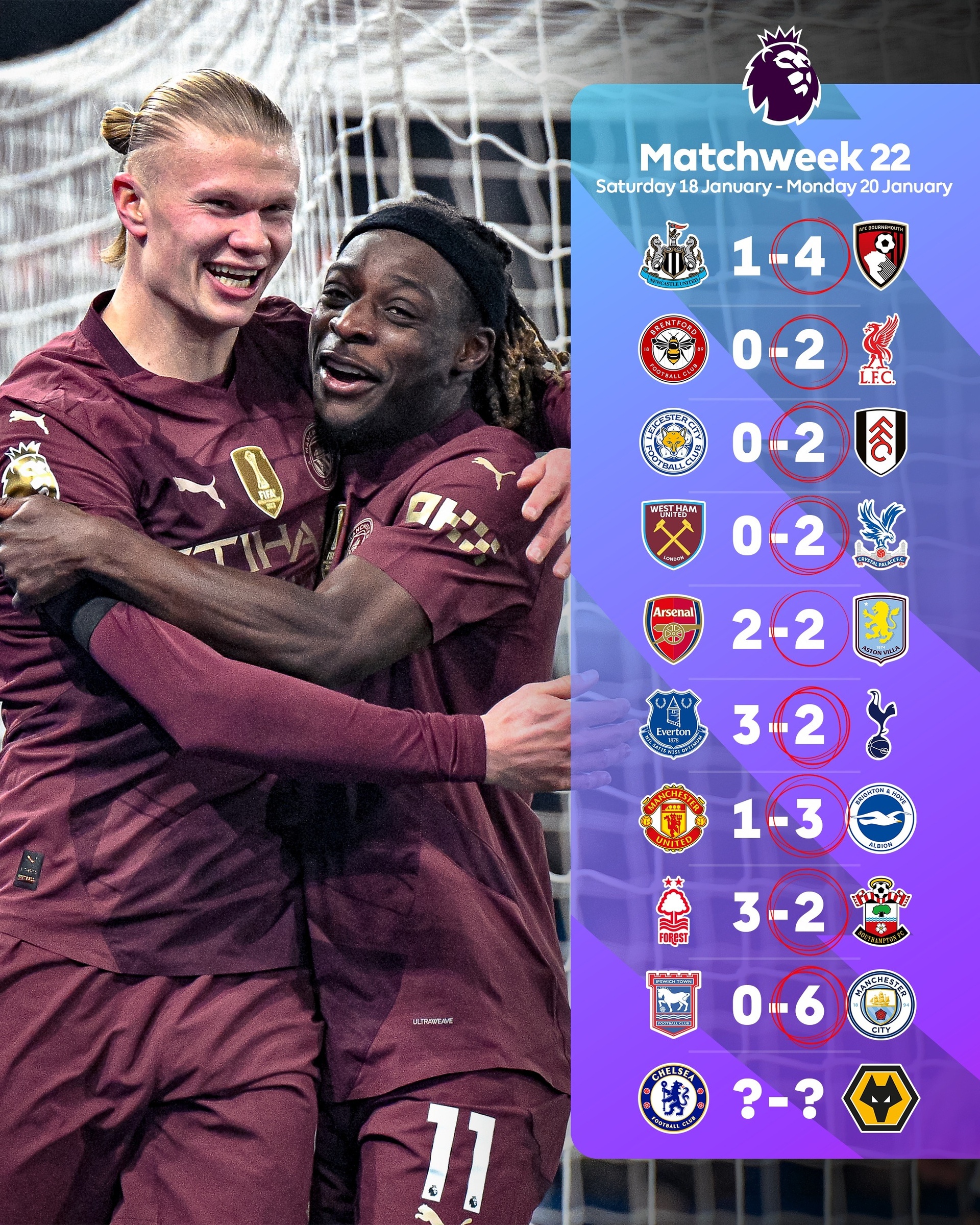 Ngoai hang Anh anh 1