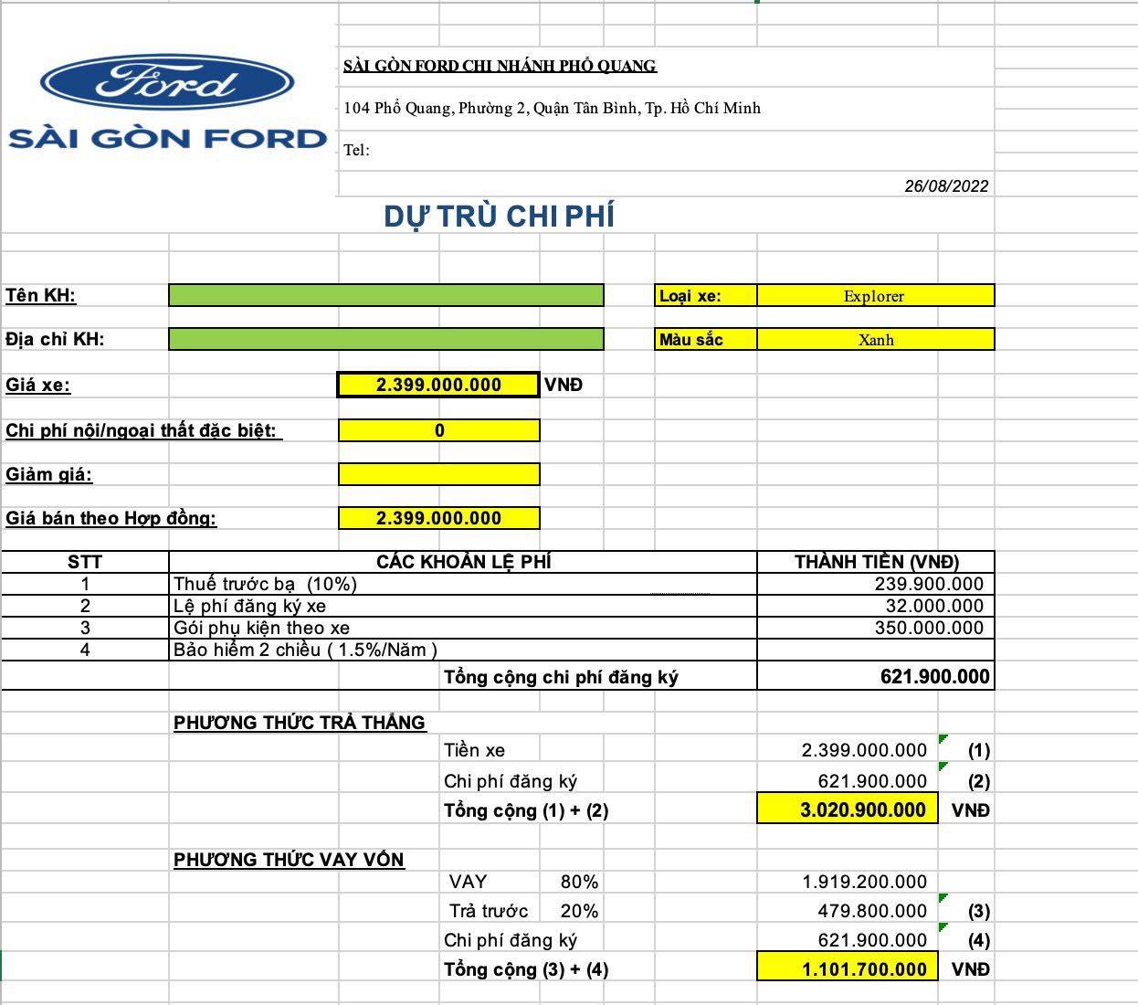 Ford Territory anh 1